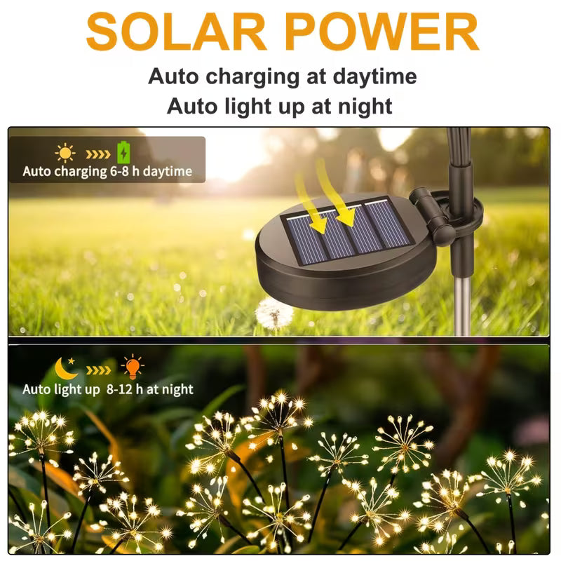 Lampki solarne ogrodowe 120 LED ciepłe białe – 8 trybów, wodoodporne, oświetlenie tarasu i ogrodu