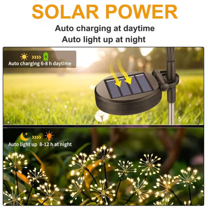 Lampki solarne ogrodowe 120 LED ciepłe białe – 8 trybów, wodoodporne, oświetlenie tarasu i ogrodu