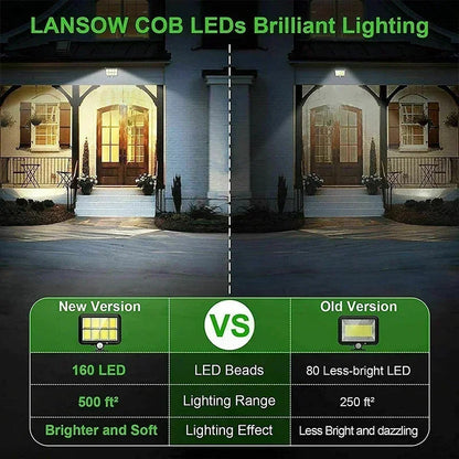 Lampa Solarna LED COB z Czujnikiem Ruchu – Wodoodporna Lampy Solarne Ogrodowe, 100 Diod, IP65, 3 Tryby Oświetlenia 1